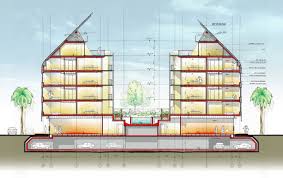 Many of these are positioned along a central avenue that spans the full length of the island, north to. Construction Work Continues On Renzo Piano Building Workshop S Prata Housing Complex In Lisbon