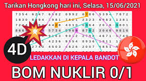 Nah seperti itulah langkah cara tarik tunai. Tarikan Paito Hk Hari Ini