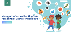 Video pembelajaran penjelasan dari materi kelas v tema 8 sub tema 3 pembelajaran 5. Pengertian Ciri Contoh Dan Langkah Membuat Gambar Cerita Osnipa