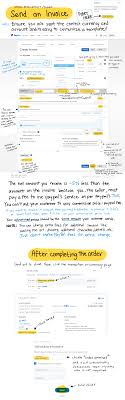 Invoice Guide For Paypal By Onisuu On Deviantart