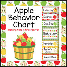 apple behavior clip chart