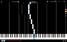 Ode To Joy Piano Notes Tutorial Sheet Music La Touche Musicale
