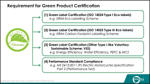 We are the distributor for ma yushan in malaysia. Criteria Myhijau