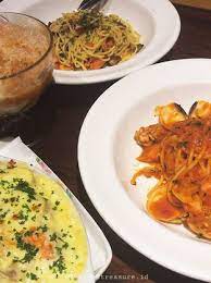 Find & download free graphic resources for cafe menu. Jetski Cafe Pantai Mutiara Lengkap Menu Terbaru Jam Buka No Telepon Alamat Dengan Peta