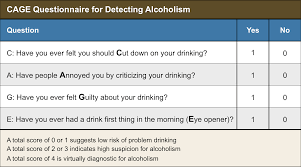 Image result for Single-Question Drug Abuse Screening Test