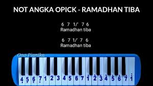 Sehingga tidak heran jika lagu ini sangat pendek. Not Pianika Alan Walker Lily Youtube