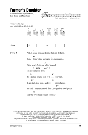 Huntin' fishin' and lovin' everyday chords, huntin' fishin' and lovin' everyday tabs, huntin' fishin' and lovin' everyday by luke bryan, tablature, and luke bryan noted to billboard magazine: Sheet Music Digital Files To Print Licensed Ben Hayslip Digital Sheet Music