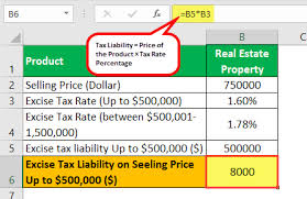 Excise Tax Definition Types Examples To Calculate