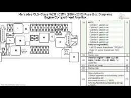 I bought the truck and all the fuses in. Mercedes Cls Fuse Box Location Wiring Diagrams Options Pen Weak Pen Weak Hensemble It