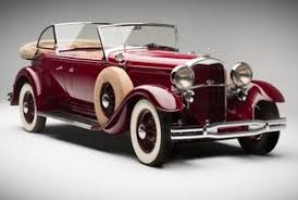 Image result for Dido Blue 1931 Lincoln