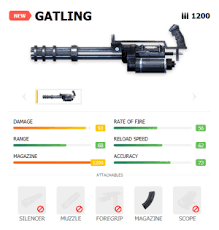 Com certeza você já ouviu algumas palavras no free fire que não sabe o significado. Pin Em Oxe Games