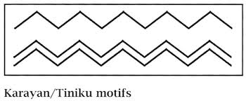 Filipino tribal tattoo symbols and meanings. Visayan Tattoo Symbols Meanings Elegant Arts Tattoo