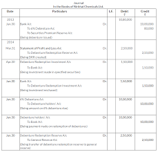 Ts Grewal Solutions For Class 12 Accountancy Company Account Redemption Of Debenture Cbse Tuts Redemptionofdebenturescl Solutions Accounting Redemption