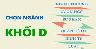 Check spelling or type a new query. Khá»'i D Thi Mon Gi Khá»'i D Nen Há»c Nganh Nao Va TrÆ°á»ng Nao