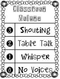 classroom volume chart worksheets teaching resources tpt