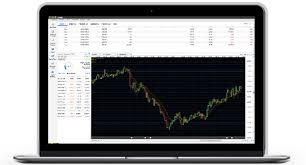 Online Trading Platforms Desktop Mobile Api Oanda