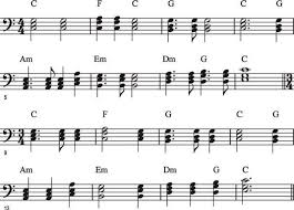 great left hand accompaniment patterns for the piano or