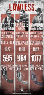 Lawless is a 2012 american crime drama film directed by john hillcoat. Lawless 2012 Imdb