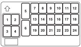 Car fuse box diagram, fuse panel map and layout. Chrysler Sebring Mk2 Coupe Fl 2003 2005 Fuse Box Diagram Carknowledge Info