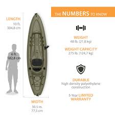 Maybe you would like to learn more about one of these? Buy Lifetime Triton Angler 10 Ft Fishing Kayak Green 90793 Online In Hungary 456489079
