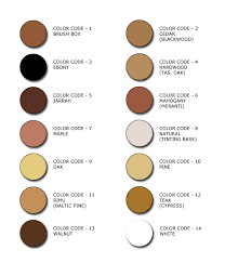 Colored Timbermate Wood Filler For Gouges In Restored Furniture Restore Wood Furniture Restoration Wood Filler