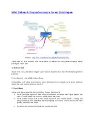 Maybe you would like to learn more about one of these? Sifat Bahan Tekstil Yang Terbuat Dari Serat Wol Adalah