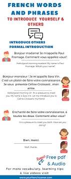 Learn how to present yourself in french beyond the basics : 2