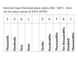 Math Decimals And Rational Numbers Ppt Download