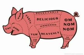 Details About Tasty Pig Cuts Butcher Chart Humor Mural Poster 36x54 Inch