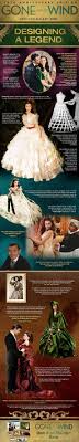 500 best frankly my dear images in 2020 gone with the wind scarlett o hara tomorrow is another day pinterest