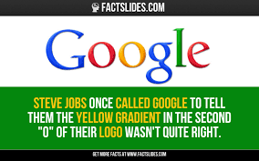 Google Facts 45 Facts About Google Factslides Fun Facts Unbelievable Facts Facts