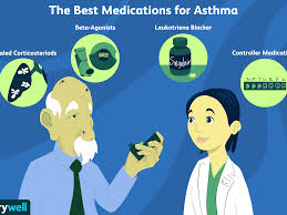 Treatment of asthma