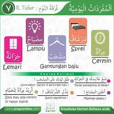 Istilah yang telah dijabarkan di atas adalah istilah yang sering diucapkan di kehidupan. Kosakata Harian Bahasa Arab Bisa 7 Ø¨ Ø³ Ù… Ø§Ù„Ù„ Ù‡ Ø§Ù„Ø± Ø­ Ù… Ù† Ø§Ù„Ø± Ø­ ÙŠ Ù…