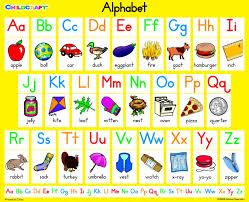 childcraft english alphabet literacy classroom chart