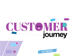 Nous organisons une liquidation des produits de grand ampleur avec des prix plus votre magasin boulanger plan de campagne propose un service drive et livraison à domicile pour toutes les commandes passées. The Customer Journey Map And Represent Visually How Your Customers Interact With Your Brand Templates Klaxoon Community