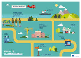 نتیجه جستجوی لغت [internationalization] در گوگل