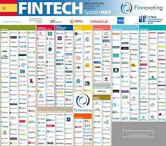Mar 01, 2018 · foro fintech, en abril. Las Empresas Fintech Reinventan La Economia Con Modelos Socialmente Responsables Crowdlending Es