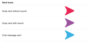 With fans looking for baseball content around the clock, mlb central offers an entertaining and informed take on the game, live every weekday morning. Snapchat Emojis Your Guide To What They Actually Mean Smperth