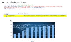 jaspersoft bi suite tutorials tip how to set background