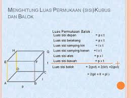Maybe you would like to learn more about one of these? Bangun Ruang Kubus Dan Balok Created By 1