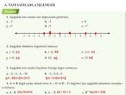 7 Sinif Eko Yay Yayinlari Matematik Ders Kitabi 1 Unite Sayfa 12 39 Cevaplari Matematik Kitap Sinif