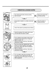Check spelling or type a new query. Lg Wm2277hw Test Mode