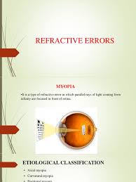 Image result for Refractive Error