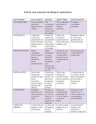 Rubrica Para Evaluacion De Dialogo En Ingles English For Beginners English Classroom Teaching Methodology