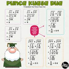 Apakah punca kuasa dua 67? Kapurputeh Mathsform1 Pendaraban Dua Punca Kuasa Dua Facebook