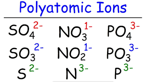 Point out that each color has a number associated with it and that students will learn more about these numbers later in the lesson. How To Memorize The Polyatomic Ions Formulas Charges Naming Chemistry Youtube