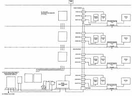 System diagrams are an important key to using powerworld's graphics to their fullest, enabling you to create compelling presentations from your engineering. Drafting For Electronics Power Distribution