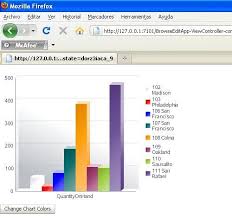 how to set bar chart colors programmatically according to