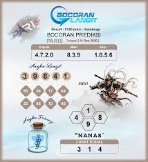 Data keluaran hk 6d harian. Paito Hk 6d Virdsam Ambaritaputra Zona Predictor Ibnul Abdi Salam