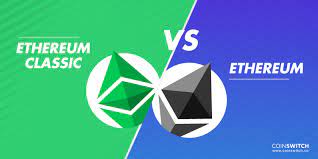 At press time, etc traded 3.86% higher at $18.63. Buy Ethereum In India Simple Easy Steps To Buy Eth In India